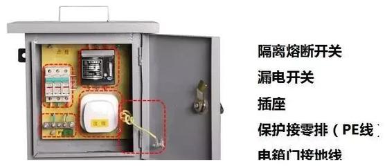 配電系統(tǒng)核心組件 總配電箱、分配電箱與開關(guān)箱及其二級(jí)漏電保護(hù)解析